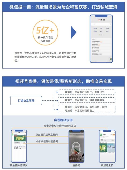 如何同时在线接受他人微信信息，有效管理与高效沟通的策略