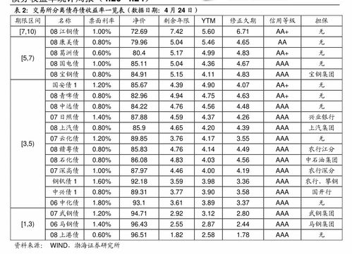 江阴地区五金定制市场的价格分析与建议