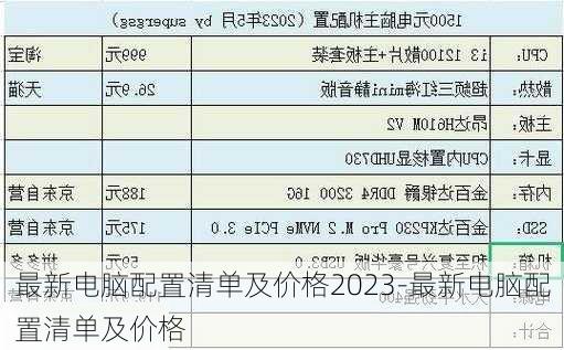 打造个性化电脑，6000元预算下的配置指南