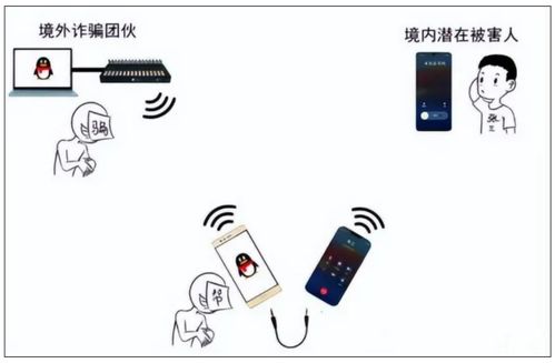 监控别人手机所需软件，违法犯罪行为的警示与剖析