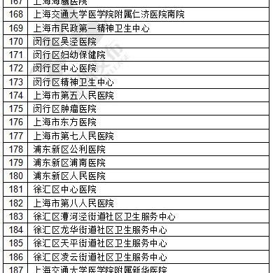 温州市民如何便捷地提取医保资金