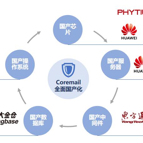 外配电脑加速，打造高效办公与娱乐体验