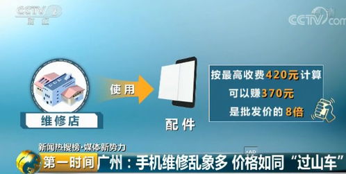 探索电脑配件市场——门路与技巧