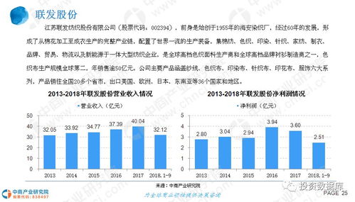 天津加盟装修公司的市场现状与发展趋势