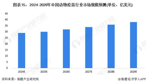 天津加盟装修公司的市场现状与发展趋势