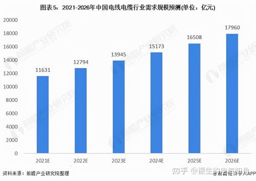 天津加盟装修公司的市场现状与发展趋势