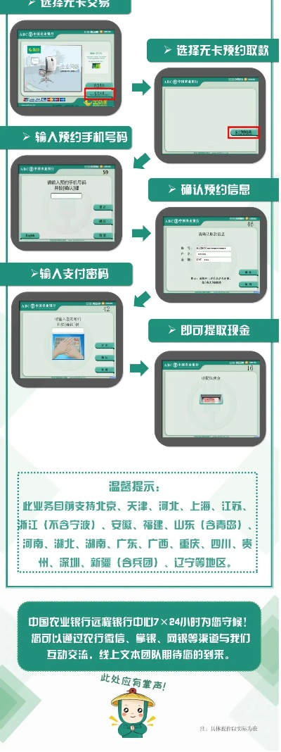 农业银行医保卡取现指南