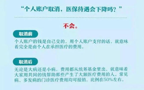 医保个人账户取现的手续费难题