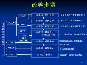 惠州优良五金批量定制，品质与效率的双重追求