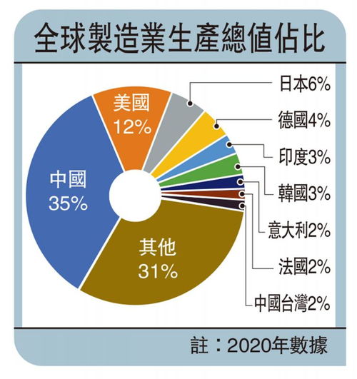 上海先进五金批量定制，打造高效供应链的典范