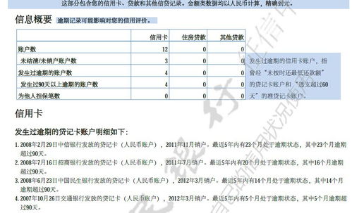 网上如何清除不良信用记录，方法与策略详解