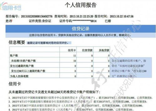 如何清除不良记录，重塑个人信誉的综合策略