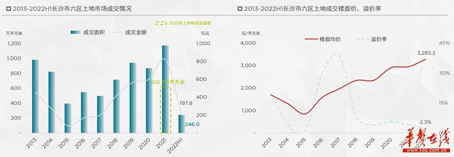 长沙装修加盟市场分析与前景展望