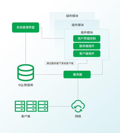 揭秘网络世界的隐私防线，如何查证对方聊天记录