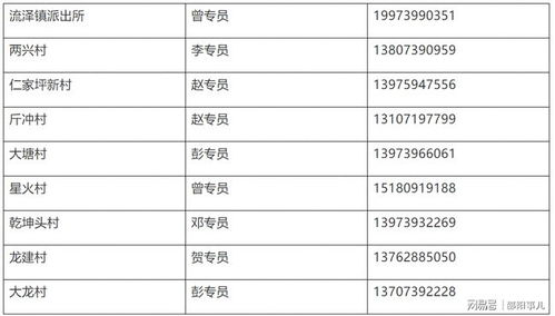 如何监控他人微信记录，法律与道德的边界探讨