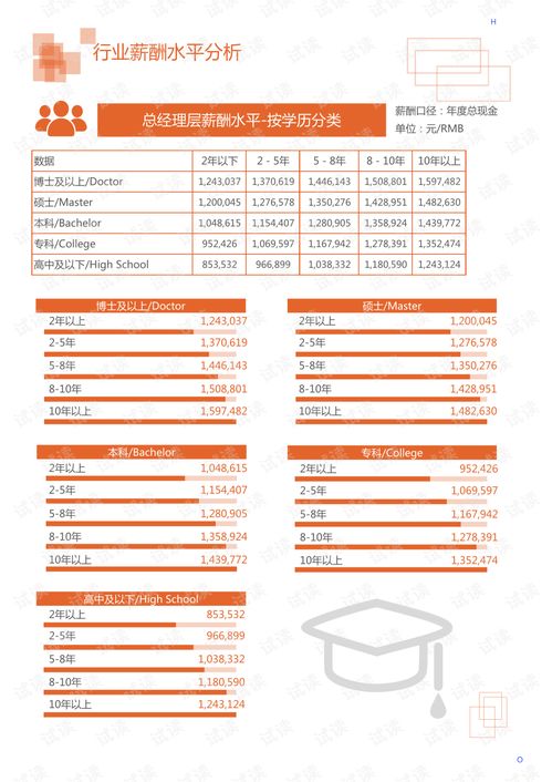 定制异形灯五金设备的艺术与技术