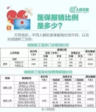 江苏省医保转出是取现吗？