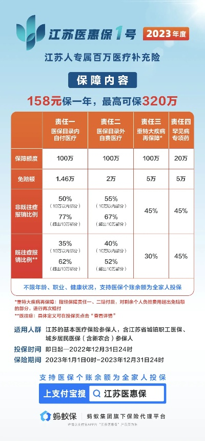 江苏省医保转出是取现吗？