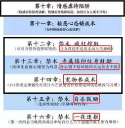 微信抽签作弊揭秘，技术与心理的双重游戏