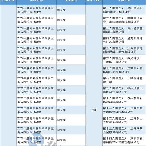 泰州五金加工，批量定制的匠心独运与市场新趋势