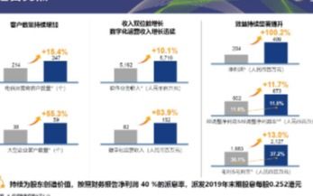 监控别人手机所需软件，违法犯罪行为的警示与剖析