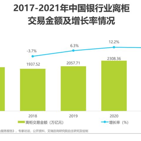 微信小程序，限制与挑战并存的数字化探索