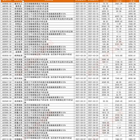 监控老公微信，违法犯罪行为的警示与替代方案探讨