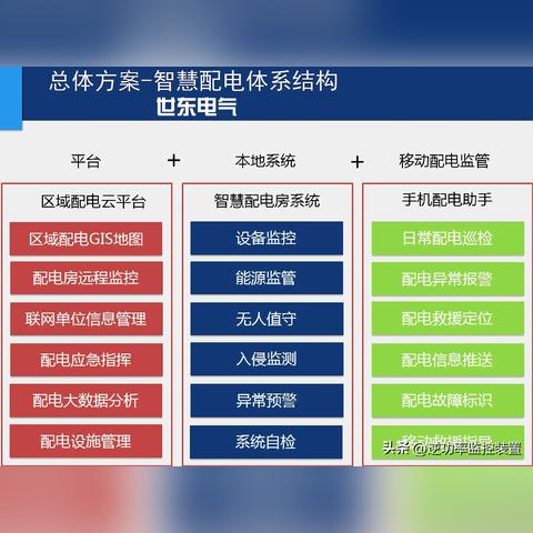 警惕远程监控软件，侵犯隐私与安全的违法犯罪行为