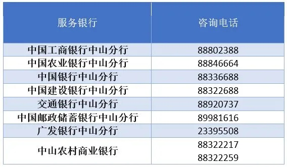 探索中山医保卡的取现功能