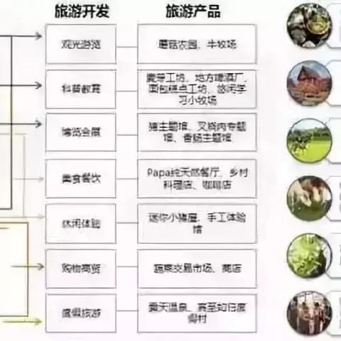 微信小程序关联设置，打造无缝体验的指南