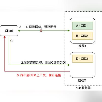 微信小程序关联设置，打造无缝体验的指南