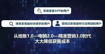 量尺寸装修加盟的新时代——精准定制与合作共赢