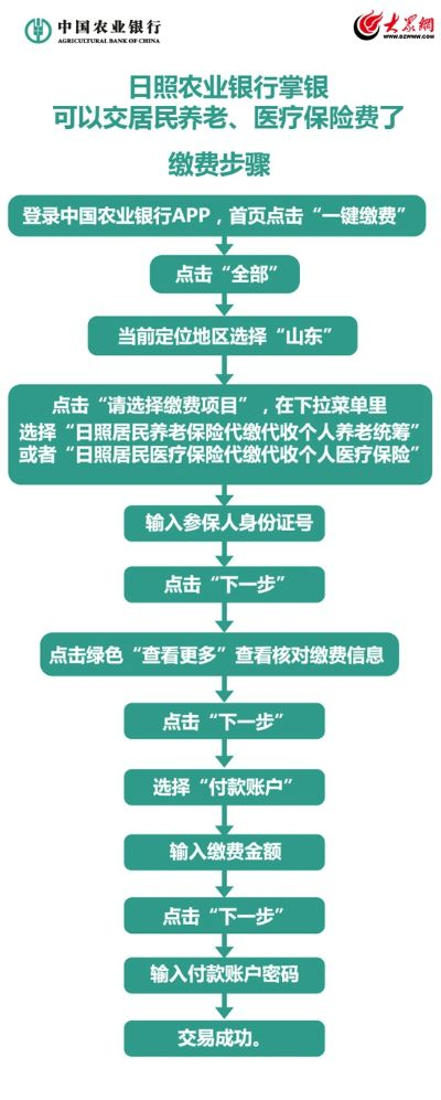 农业银行医保存折取现服务，便捷医疗资金流转的新篇章