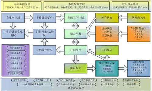 山西定制五金加工的市场定价策略