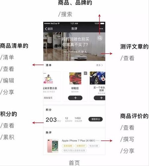 全面探索，如何有效覆盖微信常用小程序