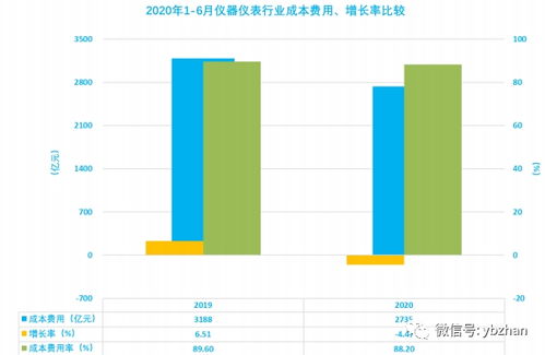 广东五金机电定制费用，全面解读与成本管理