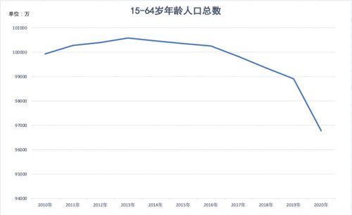 打造定制化的工程五金解决方案