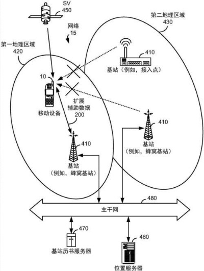 实时接收他人手机短信的方法及其潜在影响探讨