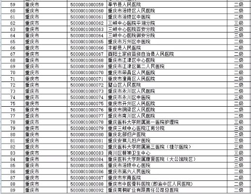 重庆万州医保卡取现指南