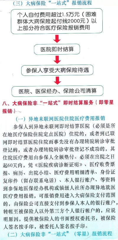 探索广东揭阳的医保卡取现可能性