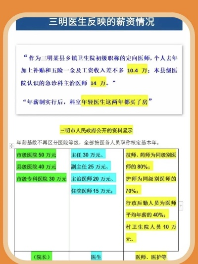 探究三明市医保取现额度的实用指南