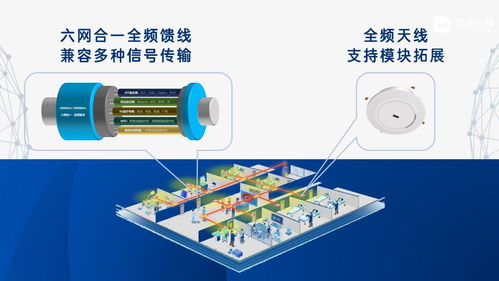 深信服配电脑，打造高效、安全的网络环境