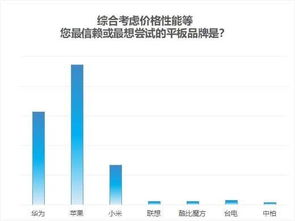 江苏定制五金市场，精选品牌与销售策略