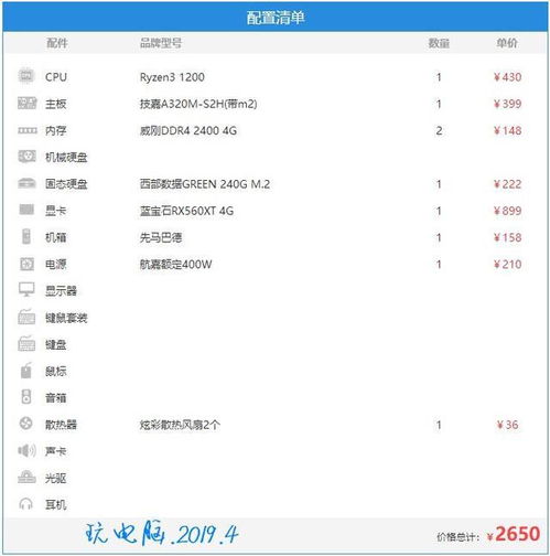 打造4万元预算下的高性能电脑