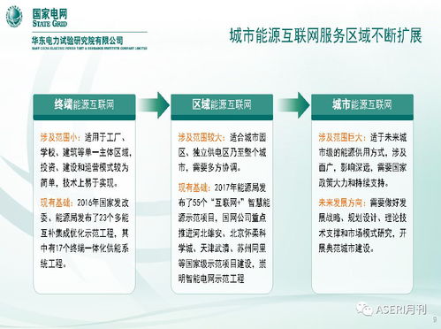 探索医保卡取现的可能性与挑战