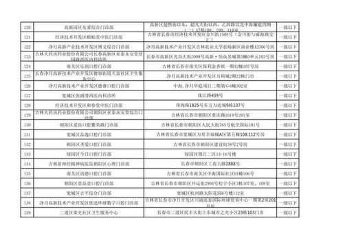 厦门诊所医保取现流程与联系方式全攻略