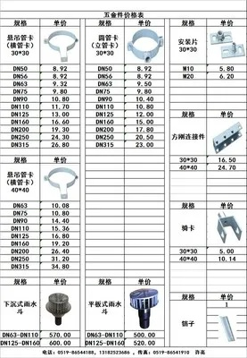 天津定制五金报价行情分析