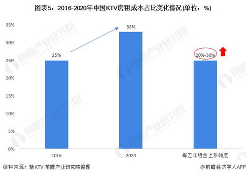 济南装修加盟价格指南，成本分析与投资策略