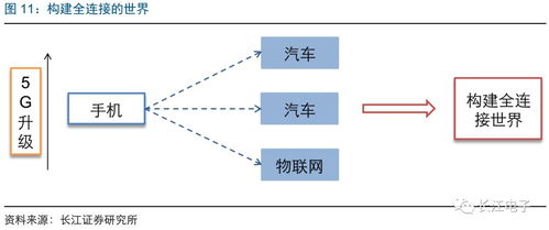 汤阴省电五金按需定制，创新驱动下的行业革新之路