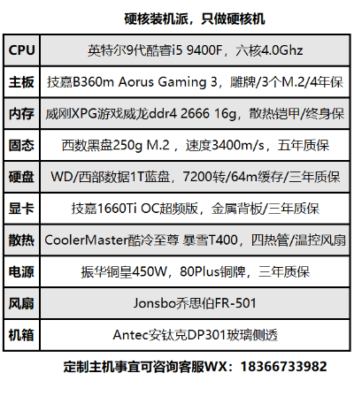 低价格高配，打造高性价比电脑配置指南